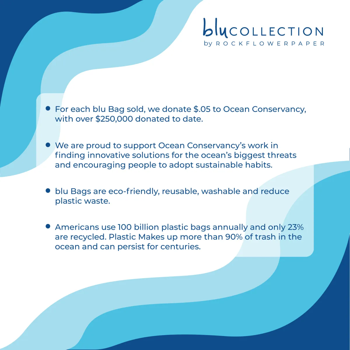 Save the Ocean Reusable Shopping Bag-Machine washable